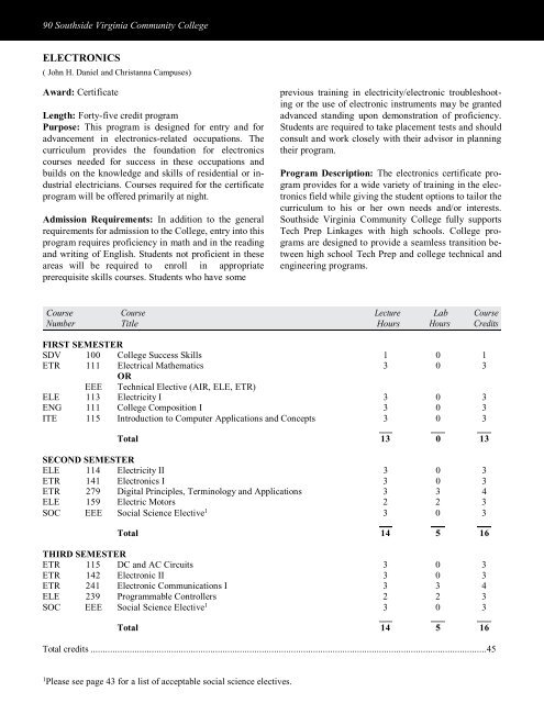 SVCC Catalog/Handbook 2017-2018