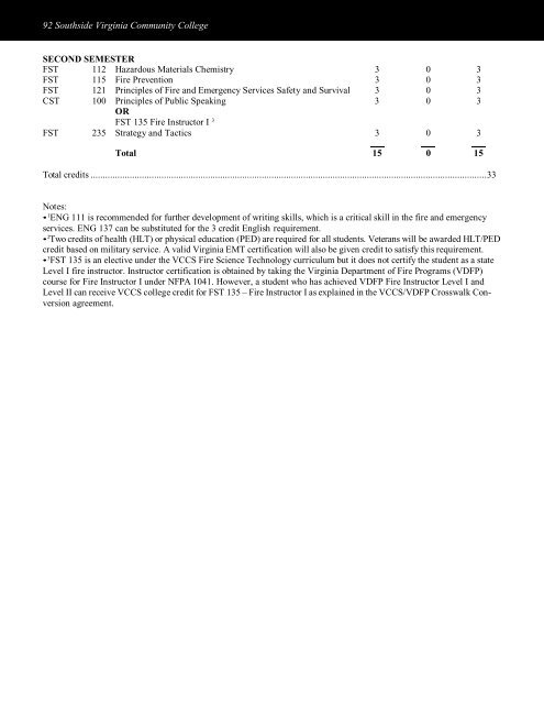 SVCC Catalog/Handbook 2017-2018