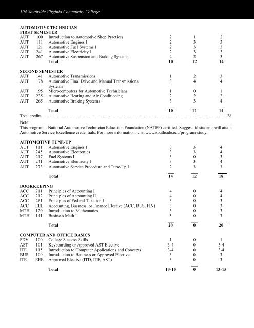 SVCC Catalog/Handbook 2017-2018