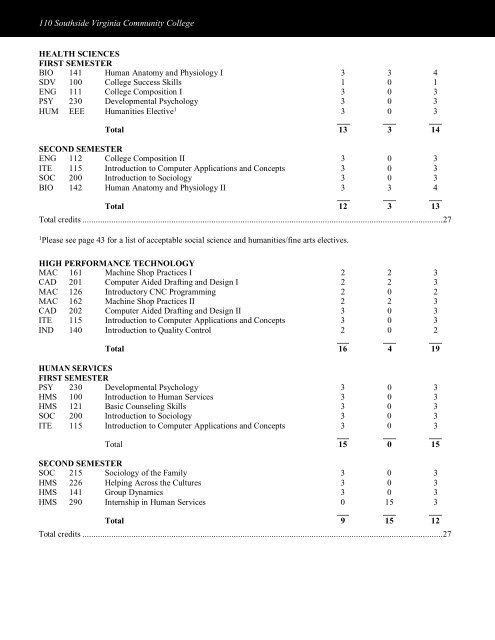 SVCC Catalog/Handbook 2017-2018