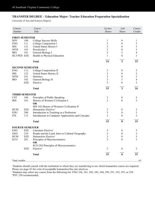 SVCC Catalog/Handbook 2017-2018