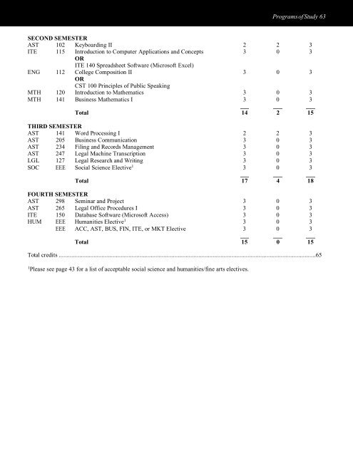 SVCC Catalog/Handbook 2017-2018