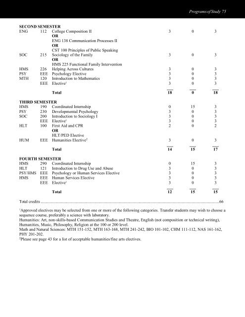 SVCC Catalog/Handbook 2017-2018