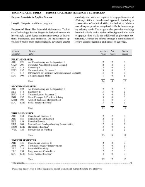 SVCC Catalog/Handbook 2017-2018