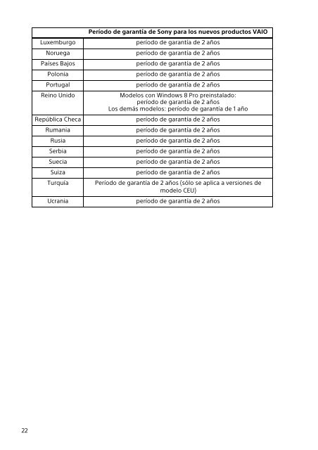 Sony SVS1311M9R - SVS1311M9R Documents de garantie Espagnol