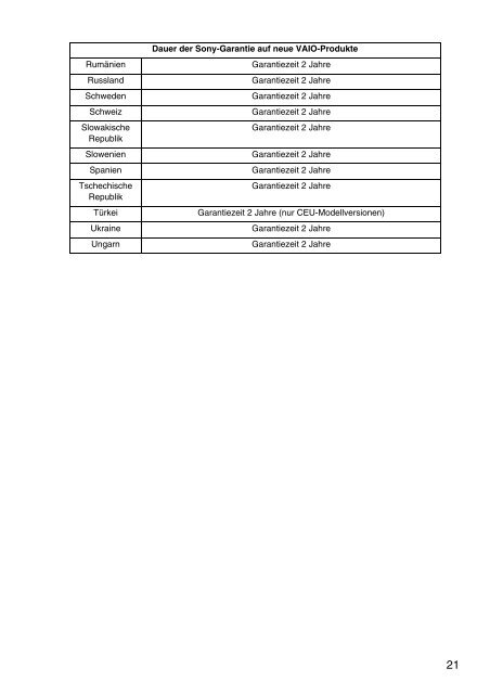 Sony SVS1311M9R - SVS1311M9R Documents de garantie Allemand