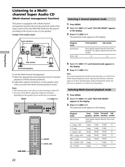 Sony SCD-XB770 - SCD-XB770 Istruzioni per l'uso Inglese