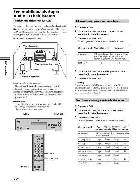 Sony SCD-XB770 - SCD-XB770 Istruzioni per l'uso Svedese