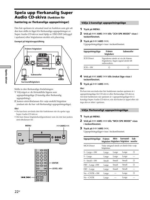 Sony SCD-XB770 - SCD-XB770 Istruzioni per l'uso Svedese