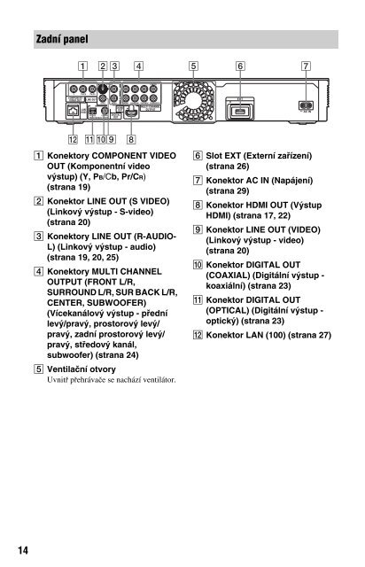 Sony BDP-S760 - BDP-S760 Istruzioni per l'uso Ceco