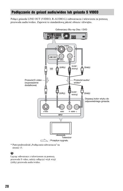 Sony BDP-S760 - BDP-S760 Istruzioni per l'uso Polacco