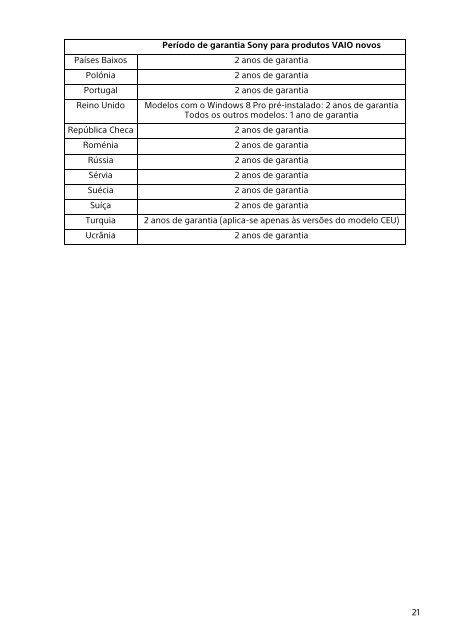 Sony SVS1313N9E - SVS1313N9E Documenti garanzia Portoghese