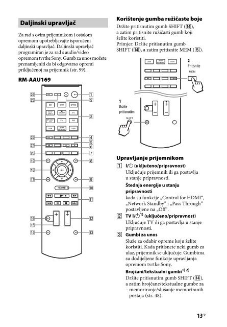 Sony STR-DN840 - STR-DN840 Istruzioni per l'uso Croato