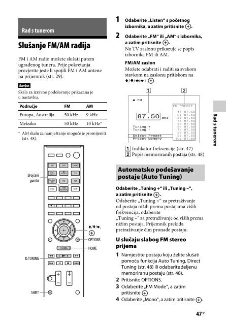 Sony STR-DN840 - STR-DN840 Istruzioni per l'uso Croato