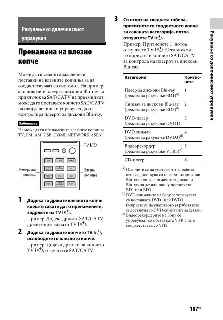 Sony STR-DN840 - STR-DN840 Istruzioni per l'uso Macedone