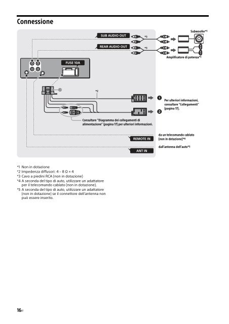 Sony CDX-G1102U - CDX-G1102U Mode d'emploi