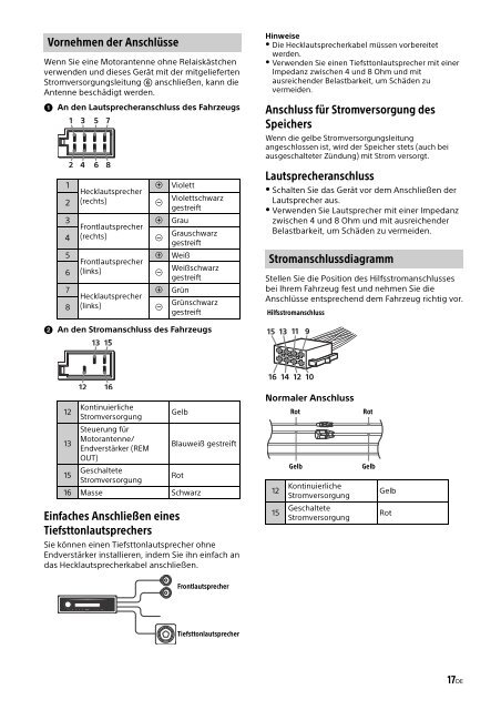 Sony CDX-G1102U - CDX-G1102U Mode d'emploi Anglais