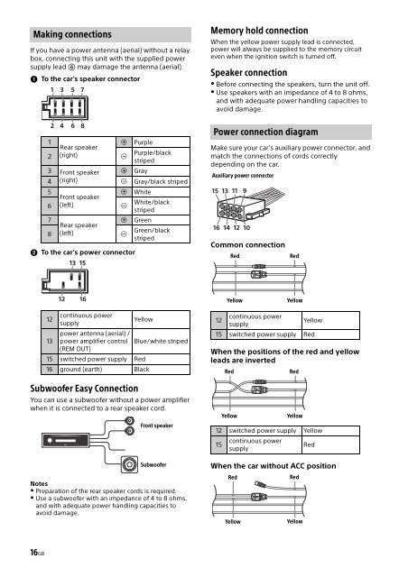 Sony CDX-G1102U - CDX-G1102U Mode d'emploi Italien