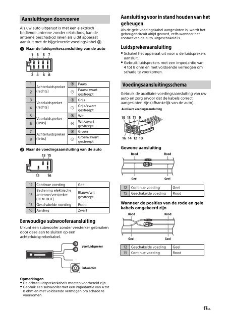 Sony CDX-G1102U - CDX-G1102U Mode d'emploi Italien