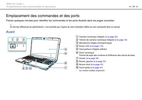 Sony VPCCA3X1R - VPCCA3X1R Mode d'emploi Fran&ccedil;ais