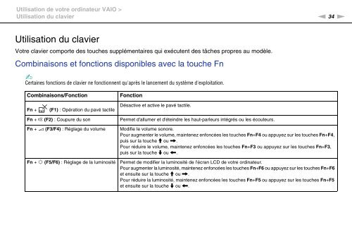 Sony VPCCA3X1R - VPCCA3X1R Mode d'emploi Fran&ccedil;ais