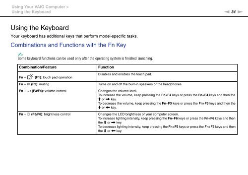 Sony VPCCA3X1R - VPCCA3X1R Mode d'emploi Anglais