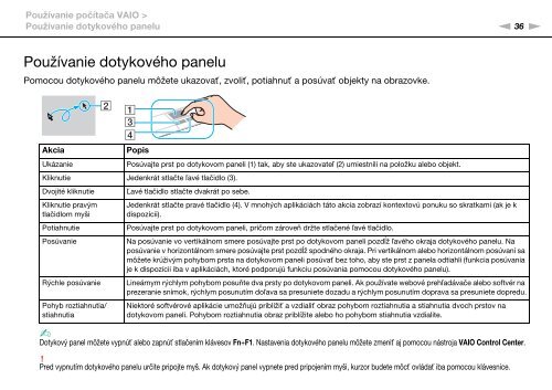 Sony VPCCA3X1R - VPCCA3X1R Mode d'emploi Slovaque