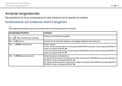 Sony VPCCA3X1R - VPCCA3X1R Mode d'emploi Su&eacute;dois