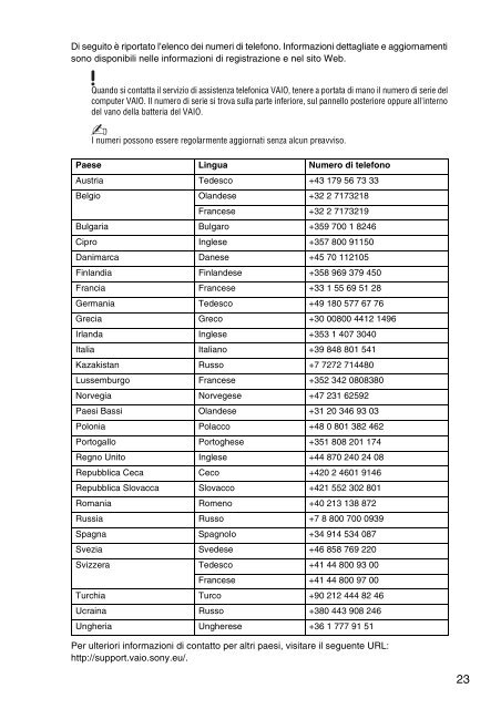 Sony VPCCA3X1R - VPCCA3X1R Documents de garantie Italien