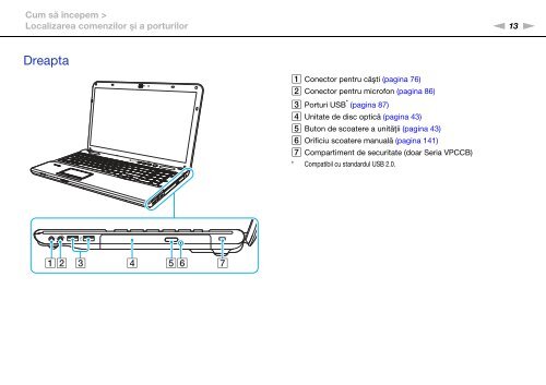 Sony VPCCA3X1R - VPCCA3X1R Mode d'emploi Roumain