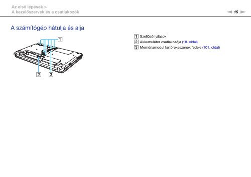 Sony VPCCA3X1R - VPCCA3X1R Mode d'emploi Hongrois