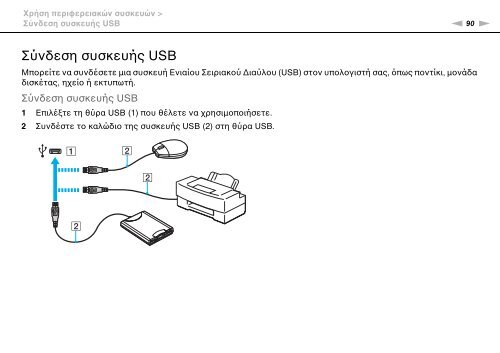 Sony VPCCA3X1R - VPCCA3X1R Mode d'emploi Grec