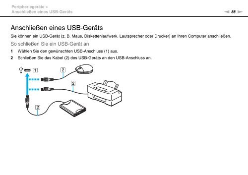 Sony VPCCA3X1R - VPCCA3X1R Mode d'emploi Allemand