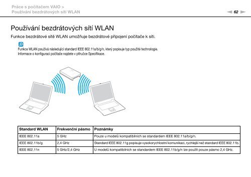 Sony VPCCA3X1R - VPCCA3X1R Mode d'emploi Tch&egrave;que