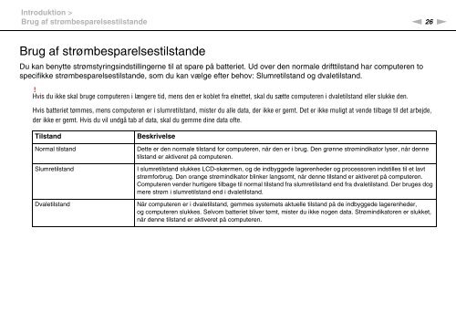 Sony VPCCA3X1R - VPCCA3X1R Mode d'emploi Danois