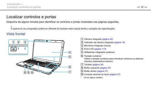 Sony VPCCA3X1R - VPCCA3X1R Mode d'emploi Portugais