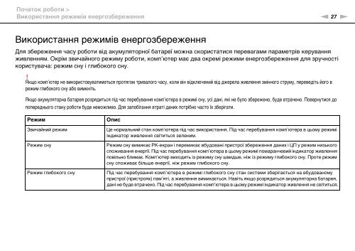 Sony VPCCA3X1R - VPCCA3X1R Mode d'emploi Ukrainien