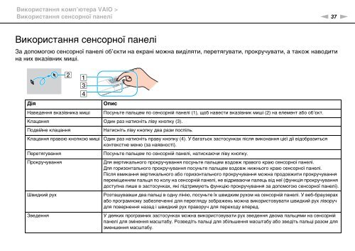 Sony VPCCA3X1R - VPCCA3X1R Mode d'emploi Ukrainien