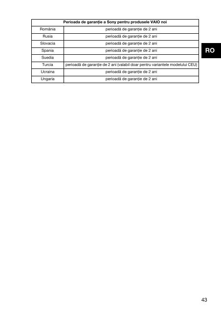 Sony VPCCA3X1R - VPCCA3X1R Documents de garantie Roumain