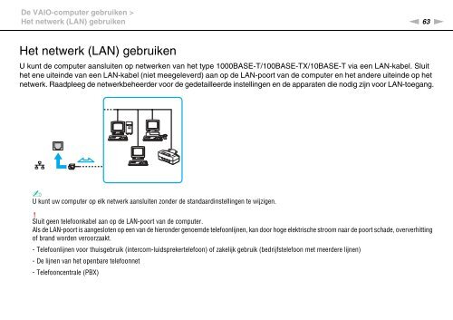 Sony VPCCA3X1R - VPCCA3X1R Mode d'emploi N&eacute;erlandais