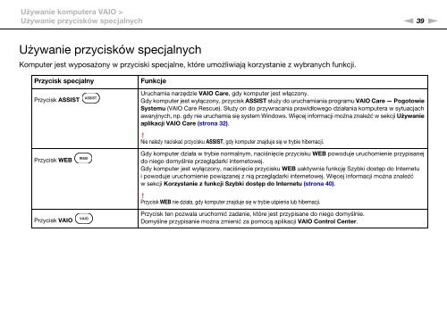 Sony VPCCA3X1R - VPCCA3X1R Mode d'emploi Polonais