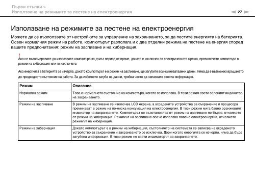 Sony VPCCA3X1R - VPCCA3X1R Mode d'emploi Bulgare