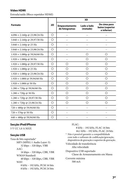 Sony STR-DN840 - STR-DN840 Guida di riferimento Finlandese