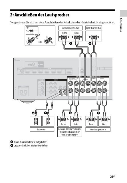 Sony STR-DN840 - STR-DN840 Istruzioni per l'uso Tedesco