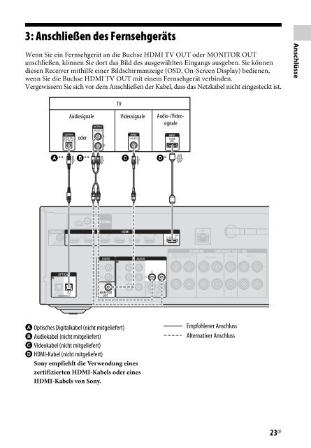 Sony STR-DN840 - STR-DN840 Istruzioni per l'uso Tedesco