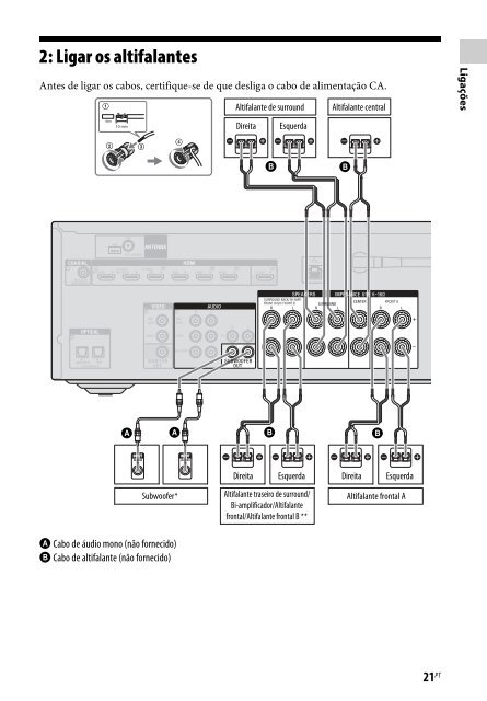 Sony STR-DN840 - STR-DN840 Istruzioni per l'uso Portoghese