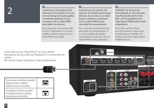 Sony STR-DN840 - STR-DN840 Guida di configurazione rapid Tedesco