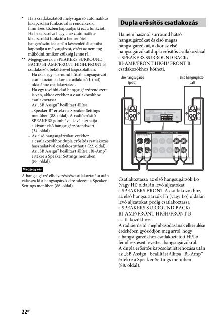 Sony STR-DN840 - STR-DN840 Istruzioni per l'uso Ungherese