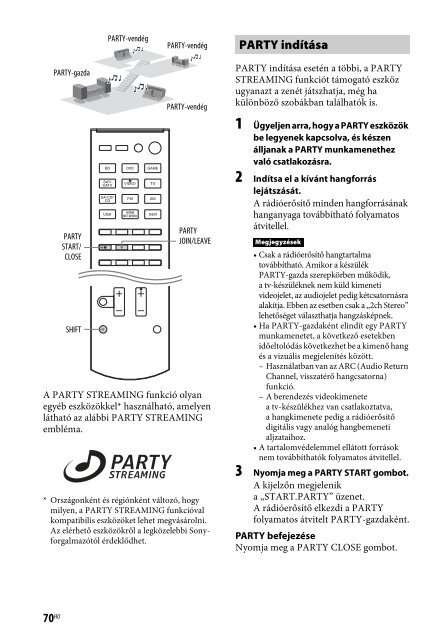 Sony STR-DN840 - STR-DN840 Istruzioni per l'uso Ungherese