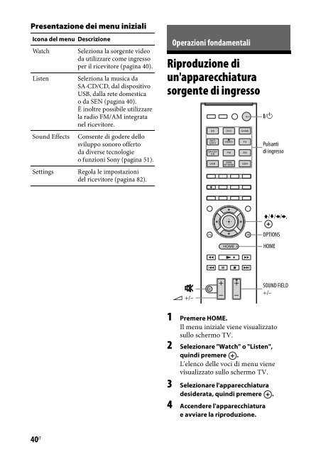 Sony STR-DN840 - STR-DN840 Istruzioni per l'uso Italiano